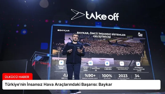 Türkiye’nin İnsansız Hava Araçlarındaki Başarısı: Baykar
