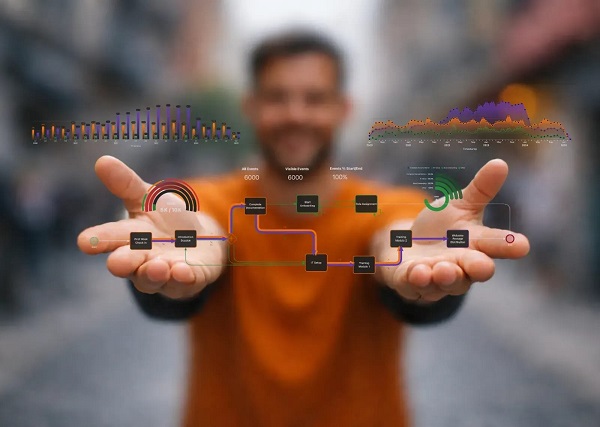 ProcessMind, MindDX ile Kurduğu Stratejik Ortaklıkla Türkiye Pazarına Resmi Olarak Giriş Yaptı